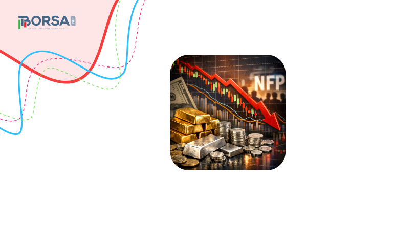 Altın ve Gümüş Teknik Analiz: Fiyatlar Baskı Altında – Kritik Destekler Kırılacak mı? haber görseli