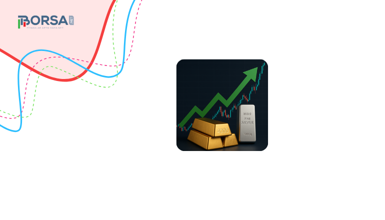 Altın (XAU/USD) 4.000 Dolara Doğru, Gümüş (XAG/USD) Rekor Seviyeleri Zorluyor
