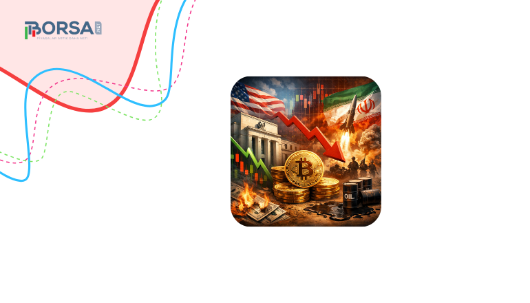 Bitcoin Haftalık Görünüm: Fed Verileri ve ABD-İran Savaşı haber görseli