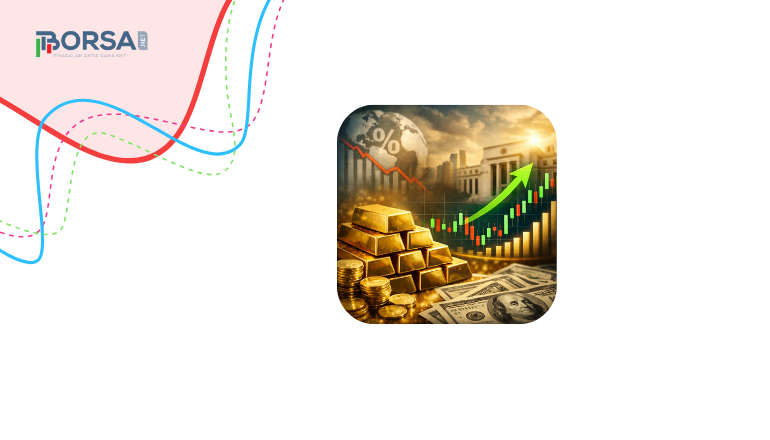 Ons Altın Fiyat Analizi: Yeni Bir Boğa Dalgası mı Başlıyor? haber görseli