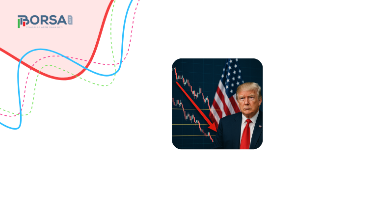 BIST 100 Bankacılık Endeksi Analizi: Trump Gümrük Vergisi Tehdidi ve Teknik Seviyeler