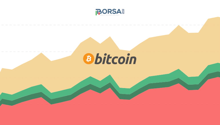 5,7 milyar dolarlık Bitcoin opsiyonun süresi doluyor
