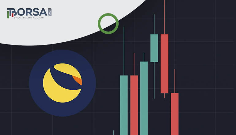 Terra Luna: Kripto çöküşünden alınacak dersler