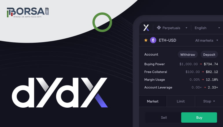 dYdX Nedir? DYDX Coin ve Borsası Hakkında Bilinmesi Gerekenler