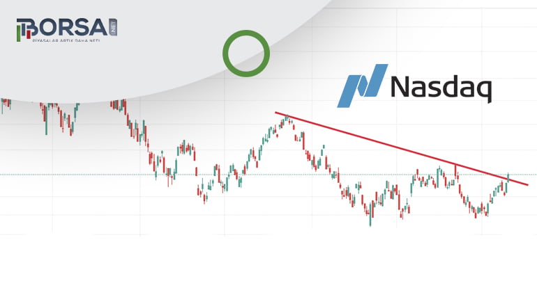 NASDAQ 100 Tahmini: Trend çizgisini tehdit ediyor