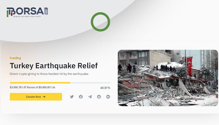 Binance, 5 Milyon Dolarlık Türkiye Deprem Yardımı Bağışı Başlattı
