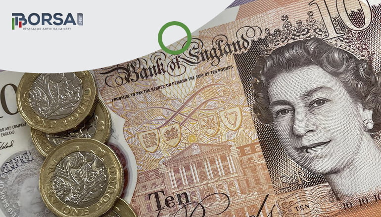 GBP/USD: Sabırla Jerome Powell'ı Bekliyor