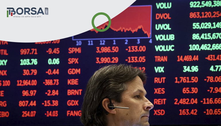 S&P 500 Analizi: FED toplantısı öncesi yön aramaya devam ediyor