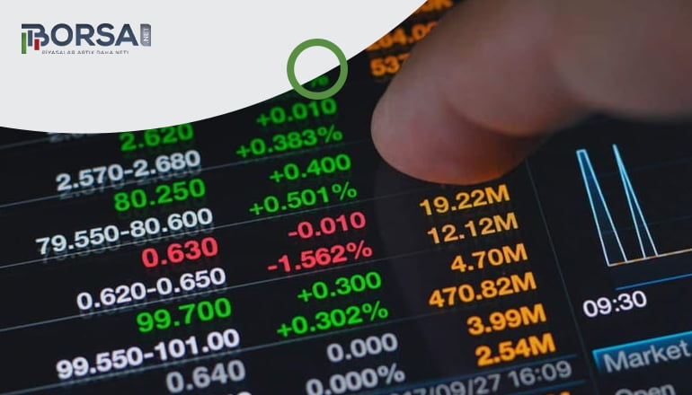 S&P 500 Analizi: Yükselmeye Devam Ediyor