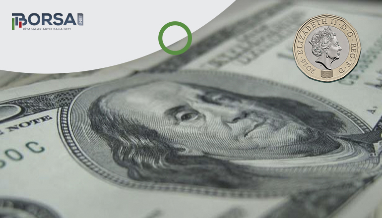 GBP/USD Teknik Analizi: Sterlin Dolar döviz kuru ne gösteriyor?