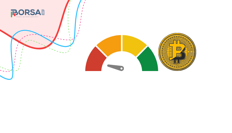 BTC/USD Yorum: Korku ve Açgözlülük Endeksi Düşerken Bitcoin Dengeli