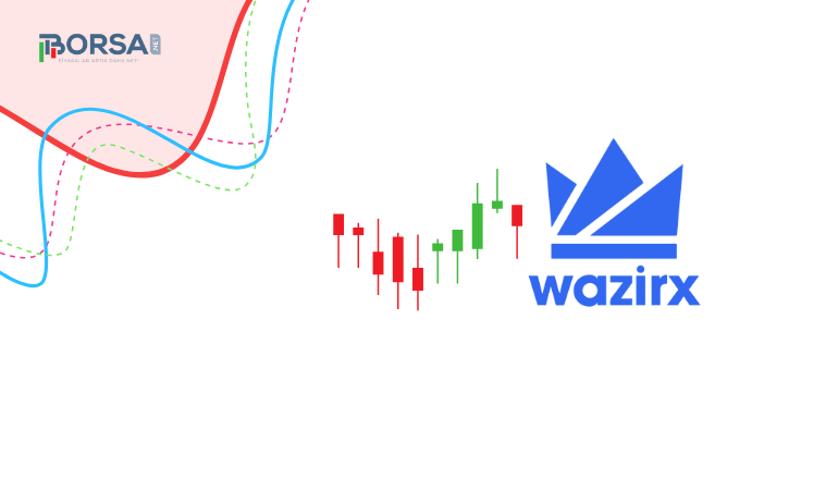 WazirX (WRX) Coin Yorum ve Fiyat Tahminleri