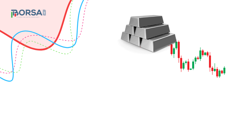 XAG/USD Gümüş Yorum: 23 Dolar Altına Düştü!