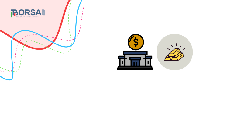 XAU/USD: FOMC Endişelerini Görmeye Devam Ediyor