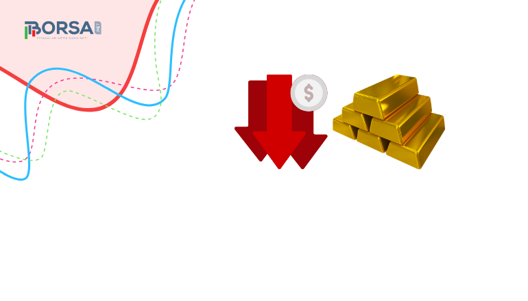 XAUUSD Yorum: Altın Daha Fazla Düşebilir!