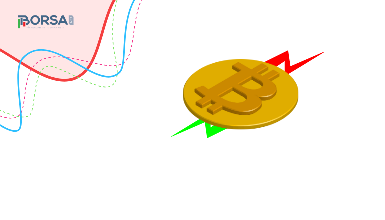 Bitcoin Teknik Analizi: Olası Senaryolar ve Formasyonlar