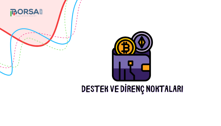 Bitcoin ve Ethereum için Takip Edilecek Seviyeler