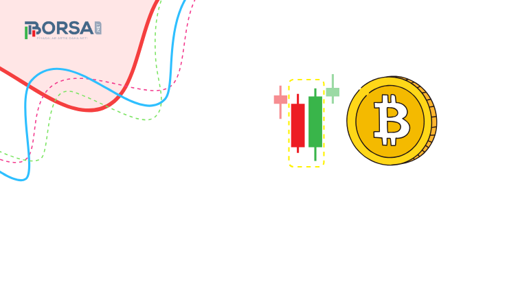 Bitcoin Yorum: Finansal piyasadaki riskler devam ederken sağlam durdu!
