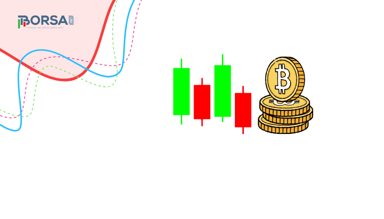 BTC Yorum: Destek ve Direnç Seviyeleri