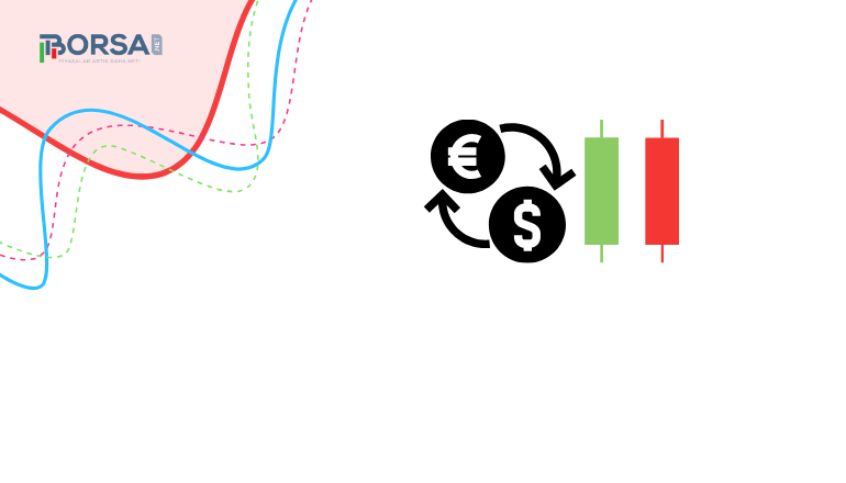 EUR/USD Yorum: Jeopolitik Risklerin Artmasıyla Düşüşte!