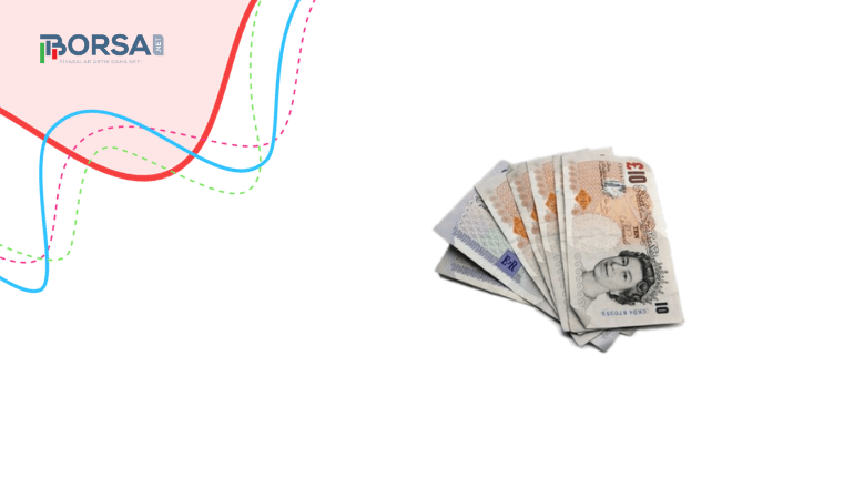 GBP/USD: Önemli Olaylar Öncesinde Nötr Görünüm