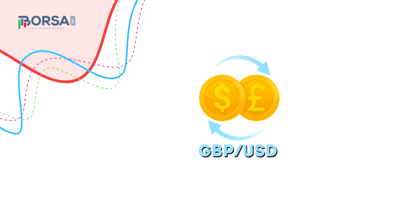 GBP/USD Yorum: Dolar Karşısında İyileşme İşaretleri Gösteriyor