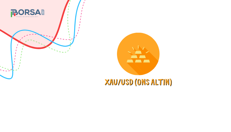 Ons Altın Yorum: Piyasalarda Dalgalanma Görmeye Devam Ediyoruz