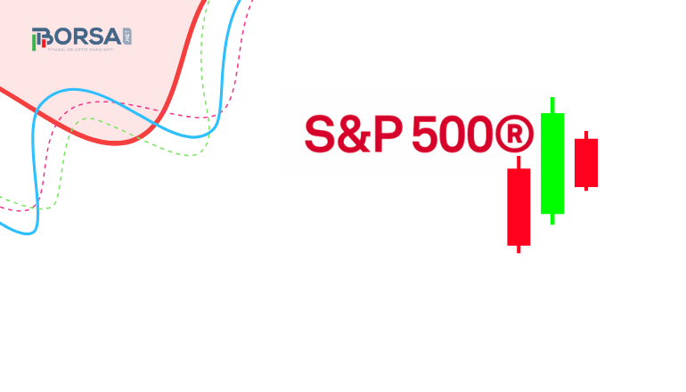 S&P 500 Analizi: Bir Sonraki Hamlesiyle Boğuşuyor