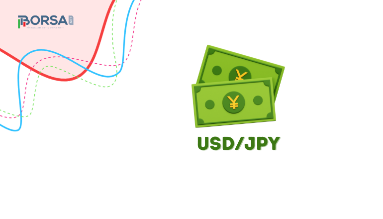 USD/JPY Tahmini: Direncin Ortasında Güçleniyor