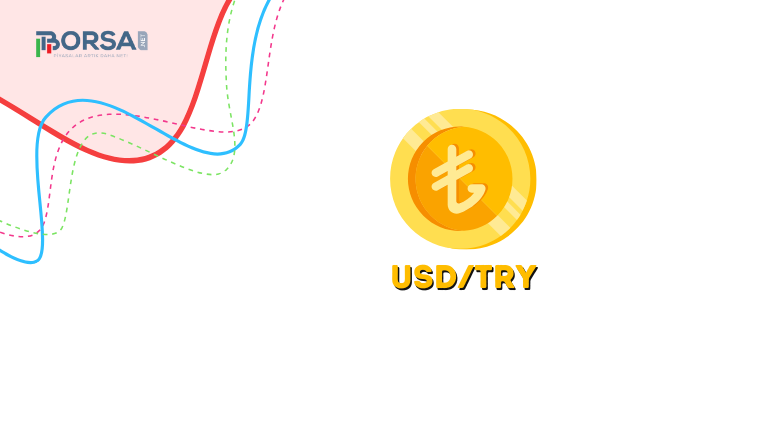 USD/TRY Yorum: Türkiye'nin Ticaret Açığı Ağustos Ayında Düştü