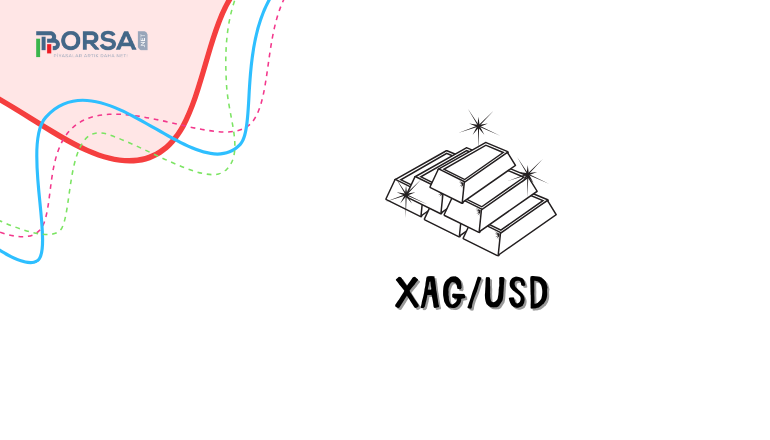 XAG/USD Gümüş Analiz: Orta Doğu Gerginliğinde Pozitif!