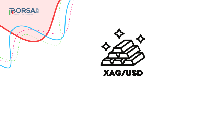 XAG/USD Gümüş Tahmini: Volatilite Görülüyor
