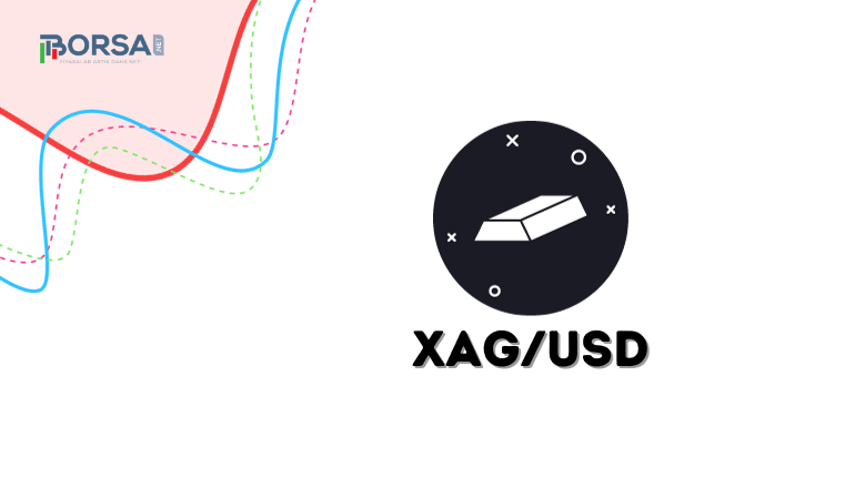XAGUSD Gümüş Analizi: Direnç ile Karşılaştı!