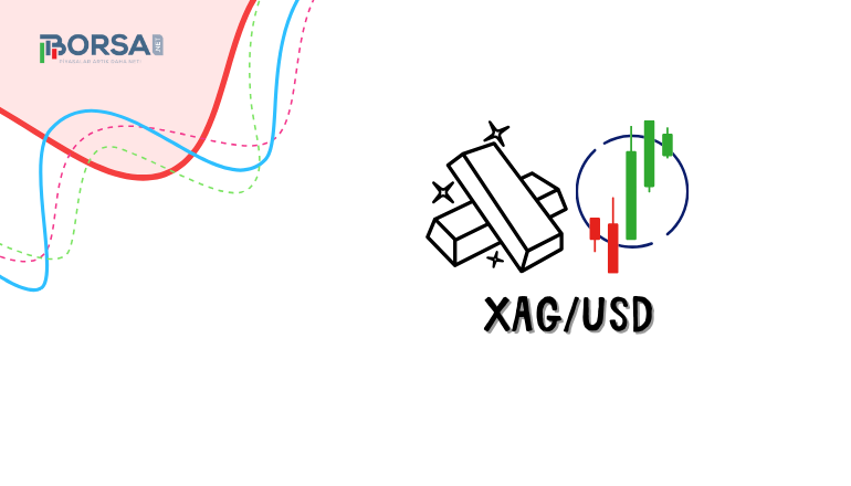 XAGUSD Gümüş: Sert Yükselişten Sonra Yön Arıyor!