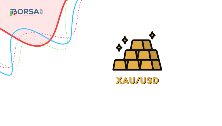 XAU/USD Altın: Boğaların Gözü 2.000 Dolar Zirvesinde!