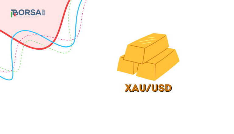 XAU/USD Altın Yorum: Dolar Gücü Etkili Oluyor!