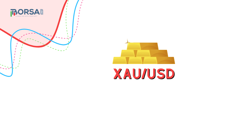 XAU/USD Tahminleri: Altın Piyasası Kargaşa İçinde