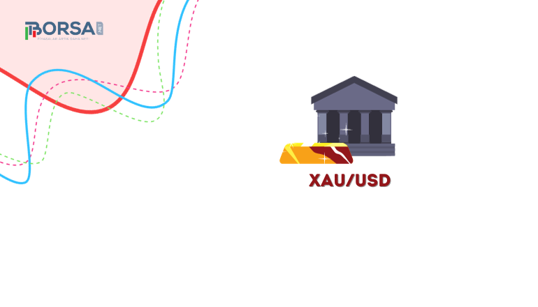 XAUUSD Altın Analizi: Geri Çekilmeye Rağmen Yükseliş Baskısı!