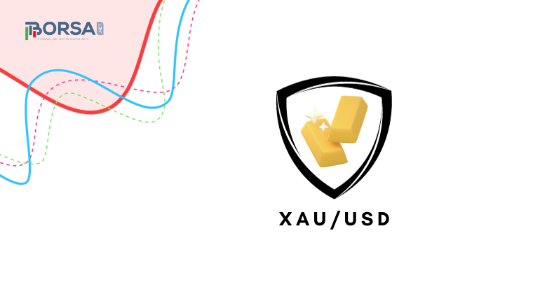 Altın Teknik Analizi: XAUUSD Güçlü Kalacak