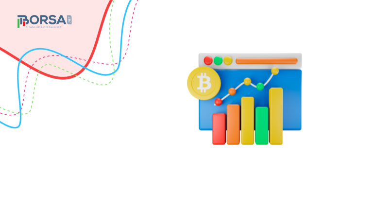 BTC/USD: Kısa Vadeli Geri Çekilme Devam Edecek