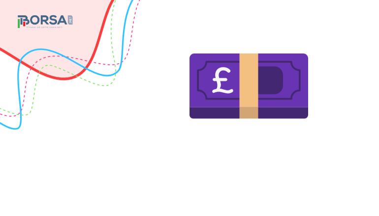 GBP/USD Analizi: 1.23 Bölgesini Savunuyor!