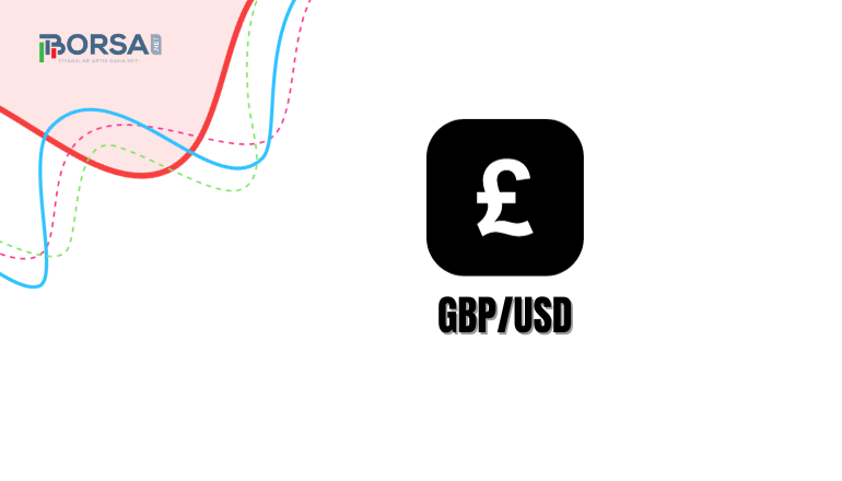 GBP/USD Teknik Analizi: Önemli Bir Bölgede!
