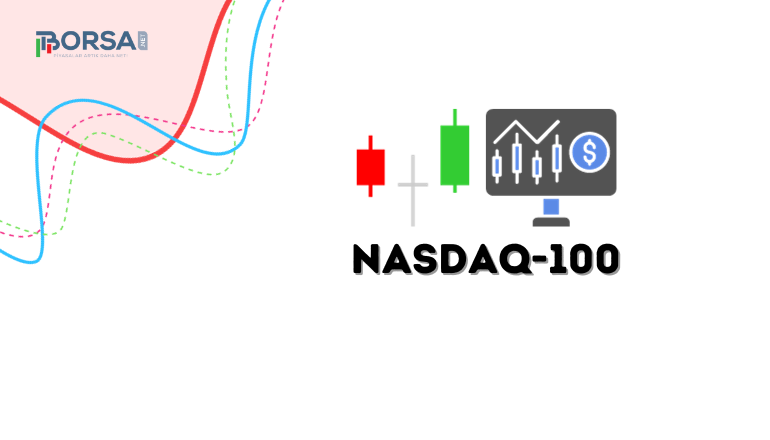 NASDAQ 100 Analizi: Yükselmeye Devam Ediyor