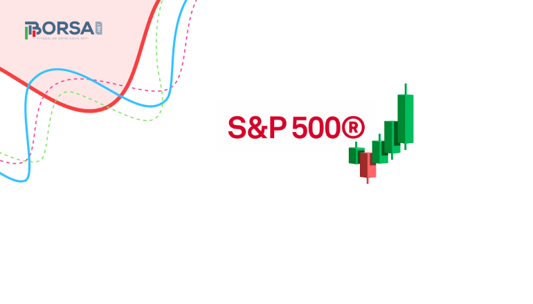 S&P 500 Teknik Analiz: Yükseliş Trendi Devam Ediyor!
