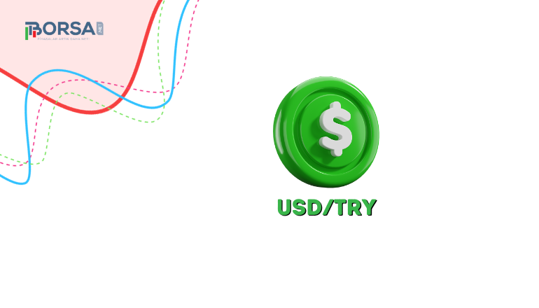 USD/TRY Analizi: Dolar 29 TL'ye Yaklaşıyor!