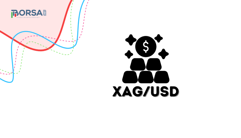 XAG/USD Gümüş Analizi: Desteğe Geri Dönüyor