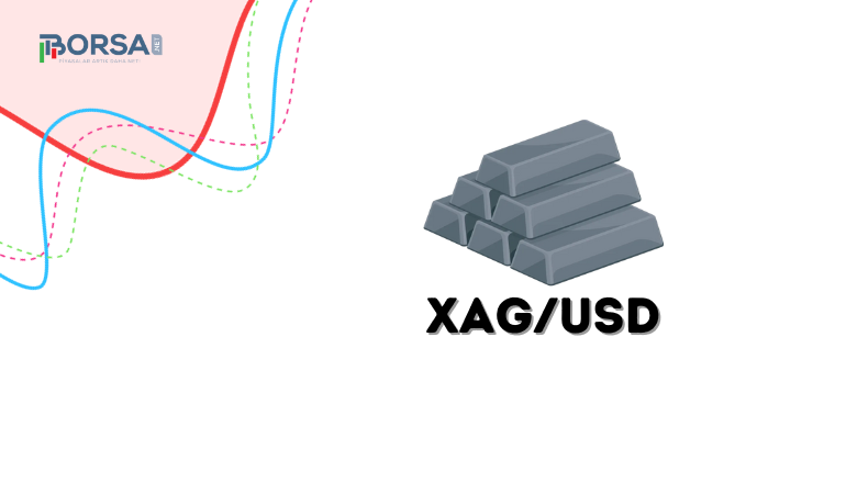 XAG/USD Gümüş Yorum: Dikkat Çekici Yükseliş Yaşadı