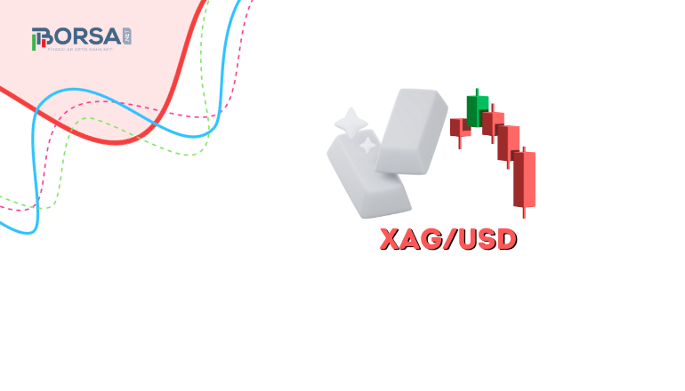 XAGUSD Analizi: Gümüş 24 Dolar Direncinden Döndü