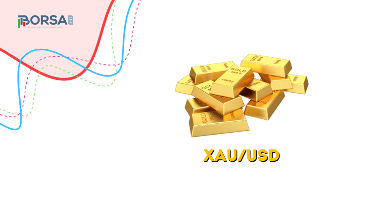 XAU/USD Altın Analizi: İvme ve Netlik Arıyor