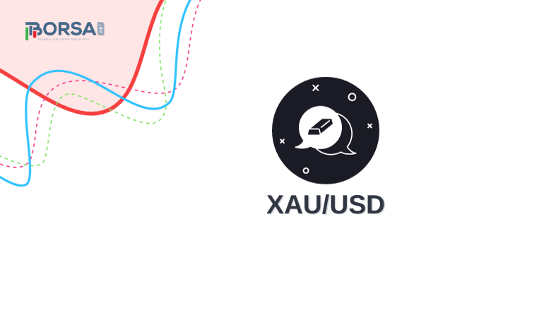 XAUUSD: Direnç Bölgesi, Faiz Oranları, ABD Doları ve Şükran Günü
